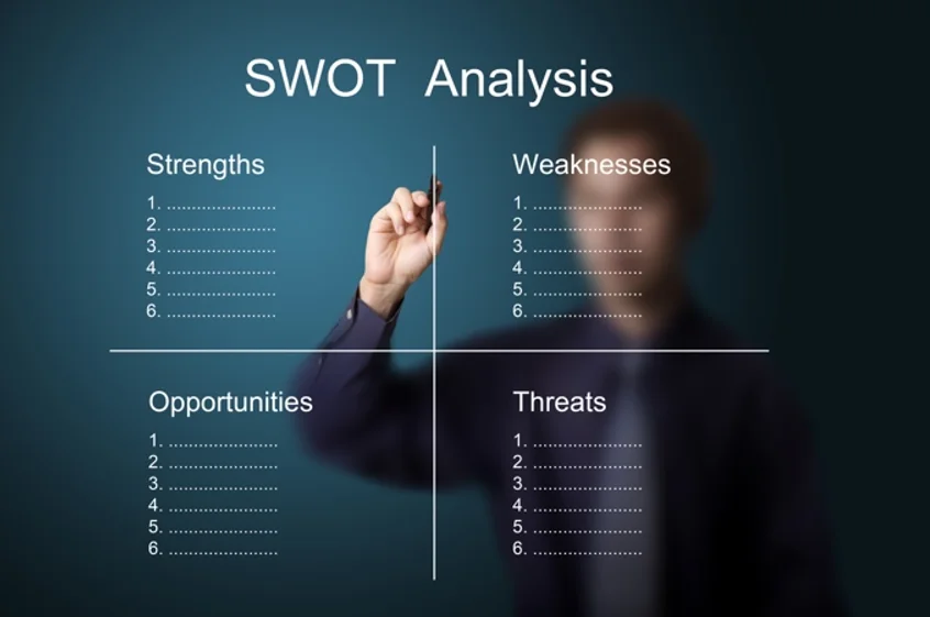 SWOT analýza
